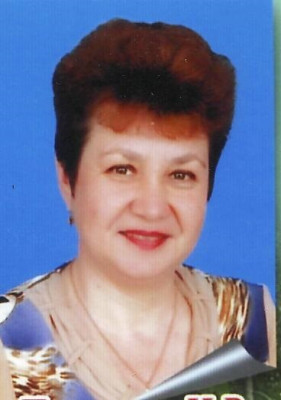 Заведующий Панченко Ирина Владимировна